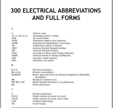 abbreviation for electrical outlet.